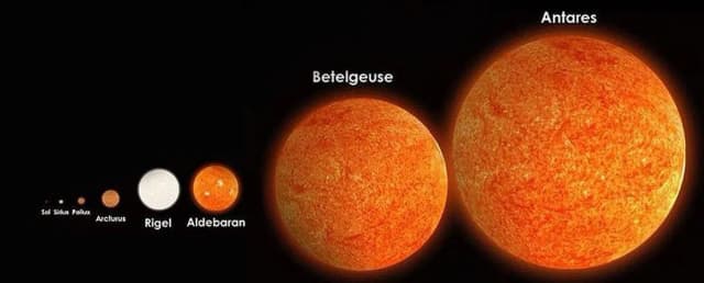 Aldebaran w astrologii: Jak jego energia może zmienić twoje życie