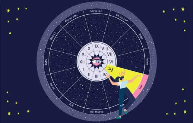 Piąty dom w astrologii: jak wpływa na twórczość i relacje